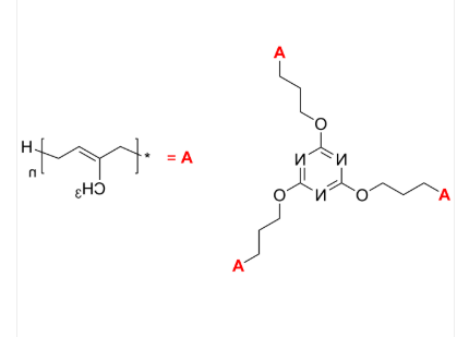 3-Arm PIP 3-Arm PIP