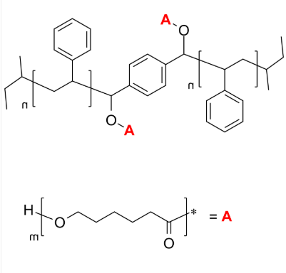 PS-g-PCL