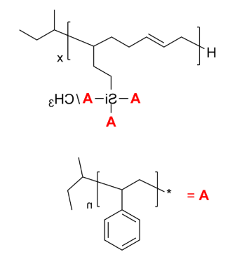 14-Arm PS