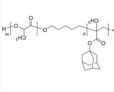 PADMMA-PLA