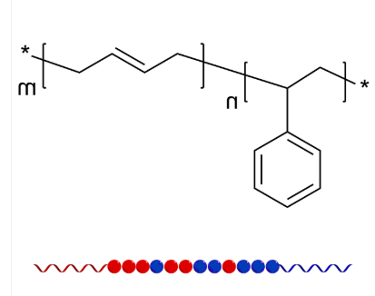 PS-PBd-tapered