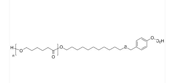 PCL-SR PCL-SR