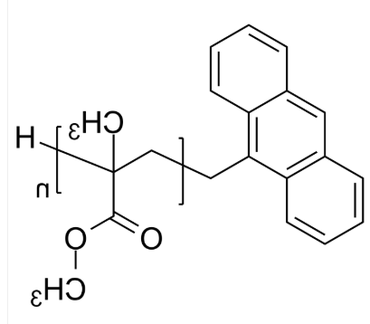 PMMA-An