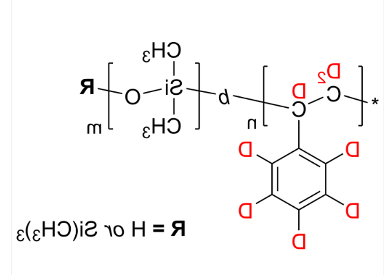dPS-b-PDMS