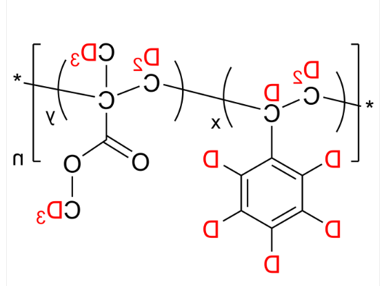 dPSMMAran