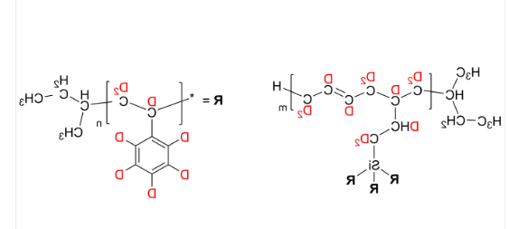 12PS-d8
