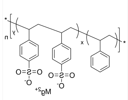 PSSO3Mg_ionomer