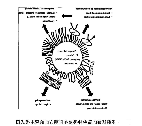 1679539682693037.png image.png