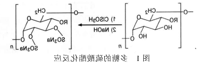 糖化学的化学修饰技术之---多糖的硫酸化介绍