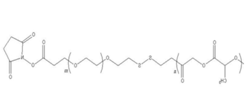 PLGA-SS-PEG-NHS