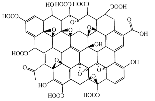 氧化石墨烯修饰壳聚糖/明胶/海藻酸钠