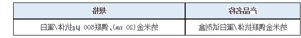 纳米金偶联蛋白试剂盒 