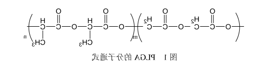 PLGA5K-SS-PEG5K-NH2