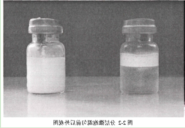 全氟烷气体脂质体