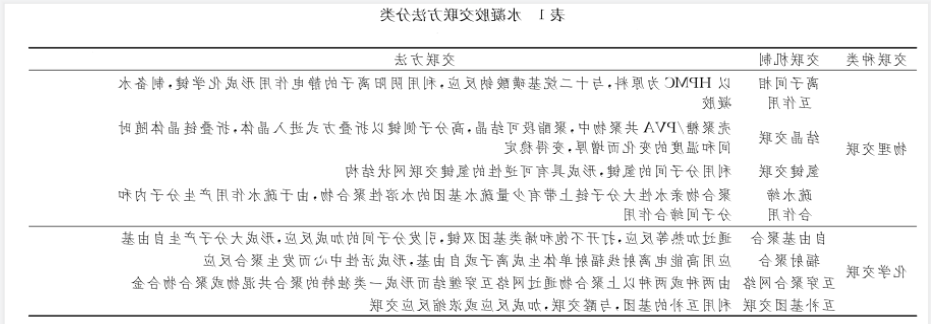 水凝胶的化学方法