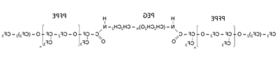 PFPE-PEG-PFPE 全氟聚氧丙烯-聚乙二醇-全氟聚氧丙烯
