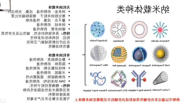 氧化多糖改性胶原水凝胶定制合成