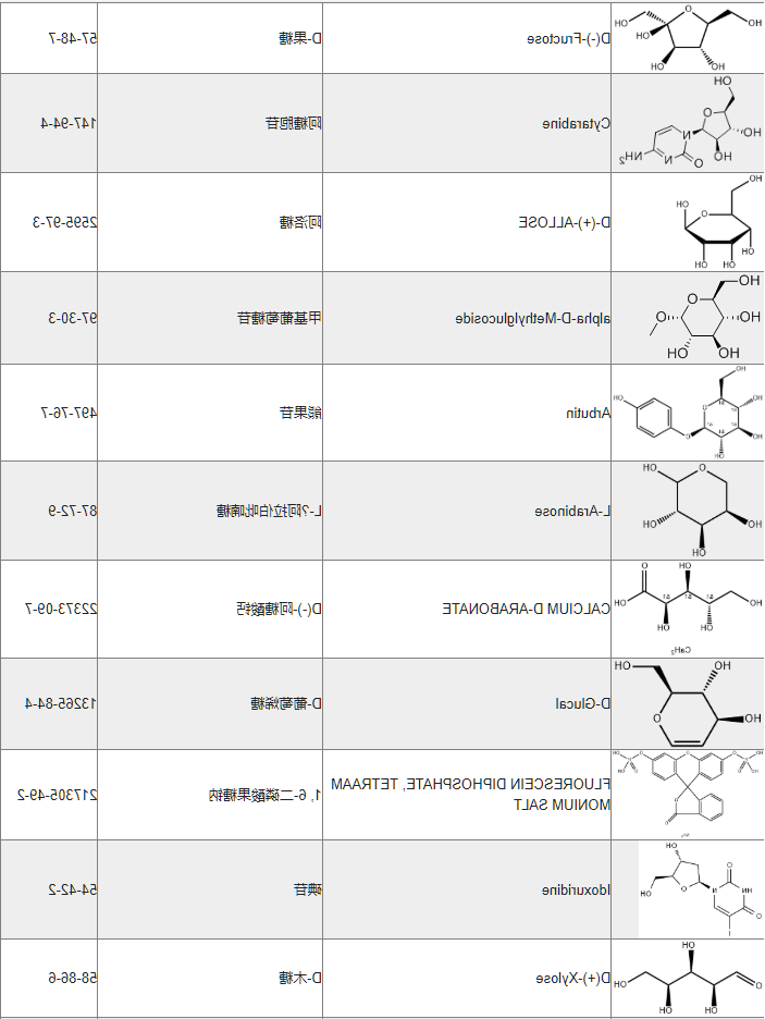 单糖