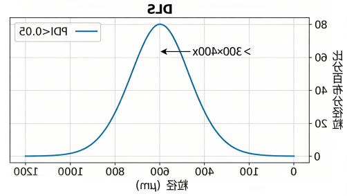 1772702845690671.png image.png