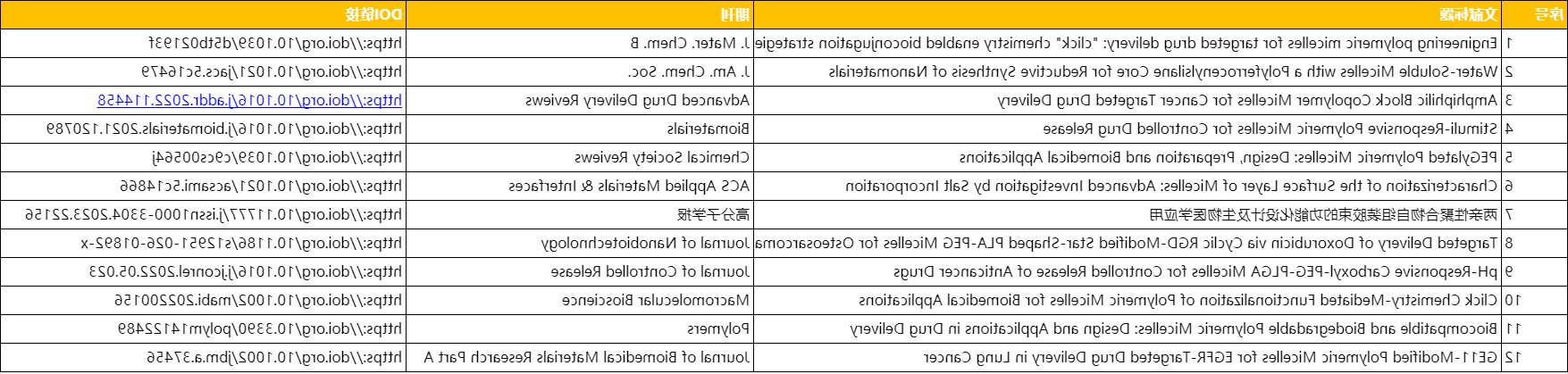 1774418488947399.png 201.png