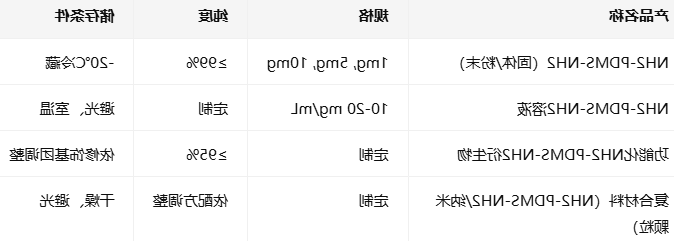NH2-PDMS-NH2
