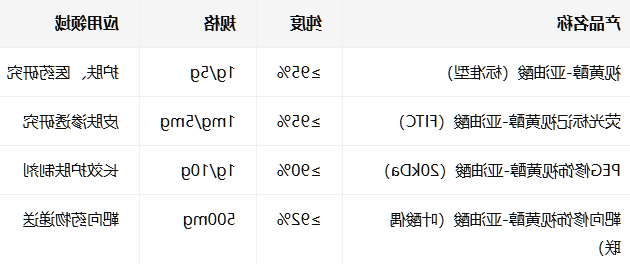视黄醇-亚油酸 视黄醇-亚油酸
