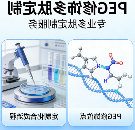 PEG 修饰多肽 PEG 修饰多肽