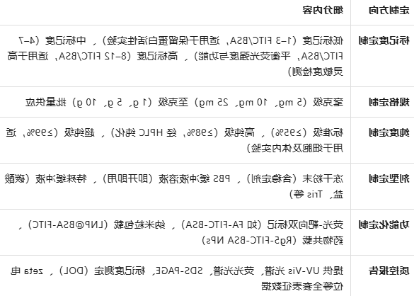 1775101362919015.png image.png