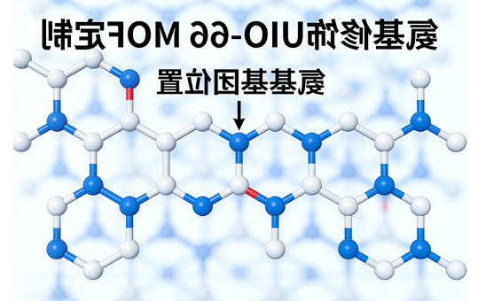 氨基修饰UIO-66 MOF定制