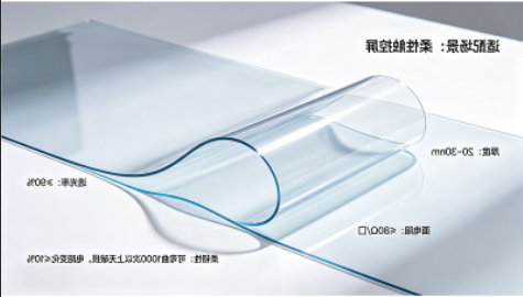 电子领域——柔性电子用石墨烯薄膜定制