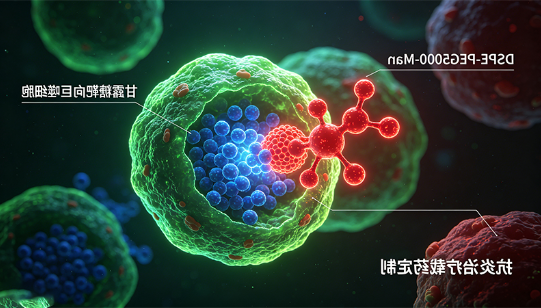 DSPE-PEG5000-Man 甘露糖靶向巨噬细胞载药定制（*炎治疗）