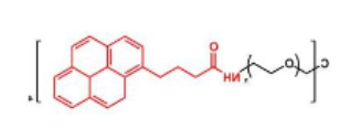 4ARM-PEG-Pyrene