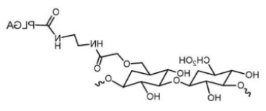 Dextran-PLGA