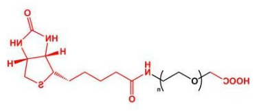 COOH-PEG-Biotin