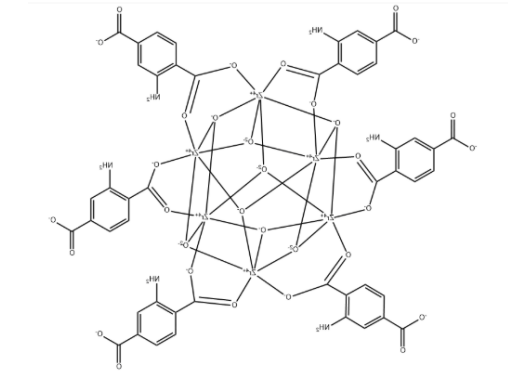 Uio-66-NH2，cas:1260119-00-3,  NH2-UIO-66(Zr)金属有机骨架