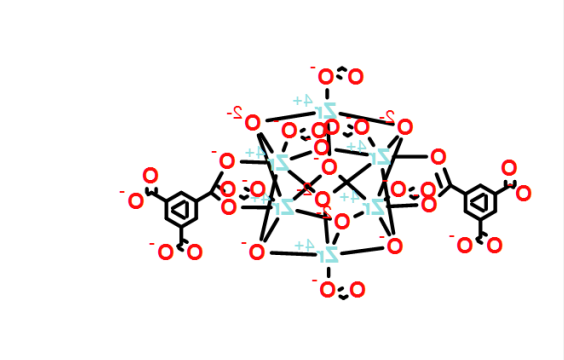 MOF-808(Zr)金属有机框架,  CAS: 1579984-19-2，稳定性热分解温度大于400℃