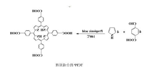 四羧基卟啉(TCPP)的合成