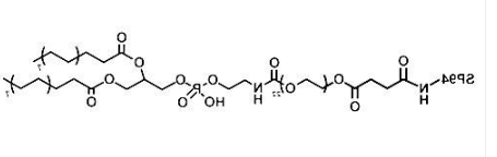 DSPE-PEG-SP94