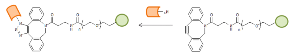 DBCO-PEG6-Heparin DBCO-PEG6-Heparin